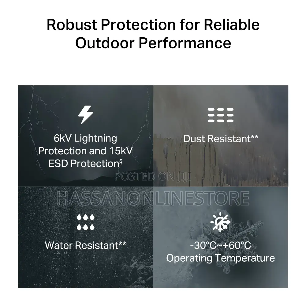 Tp-Link Ne200-Outdoor 5g Outdoor Router