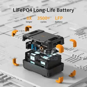 2200w Portable Solar System + 600w Solar Panel
