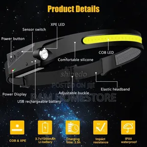 Wearable Head Torch(Motion Sensor Led Headlamp)