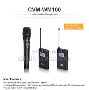 Microphone for Camera
