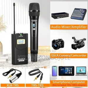 Microphone for Camera