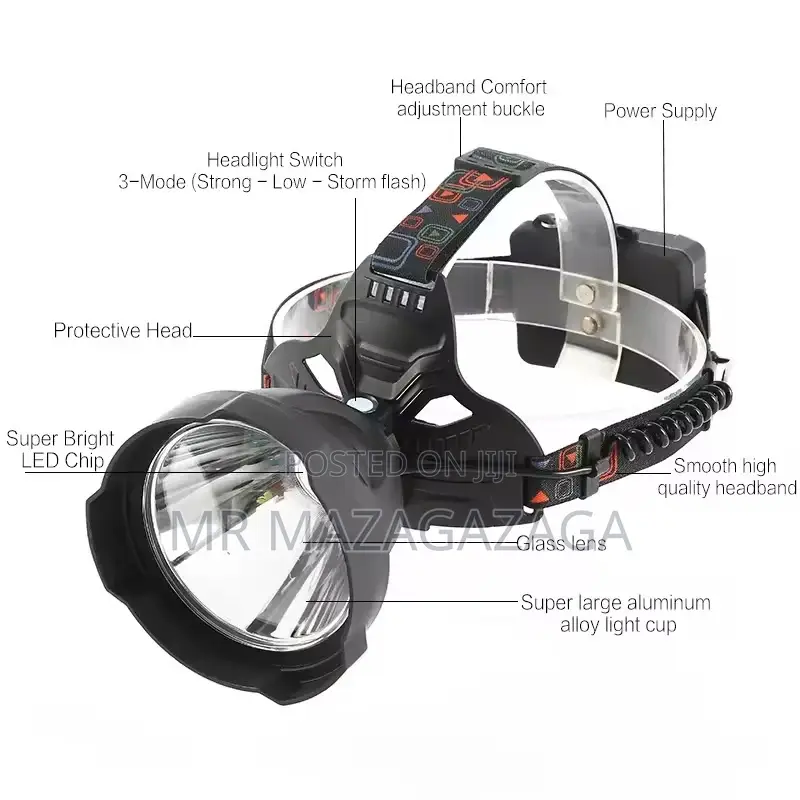 Head Lamps