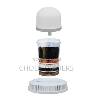 Common Replacement Parts / Items for a Water Filter