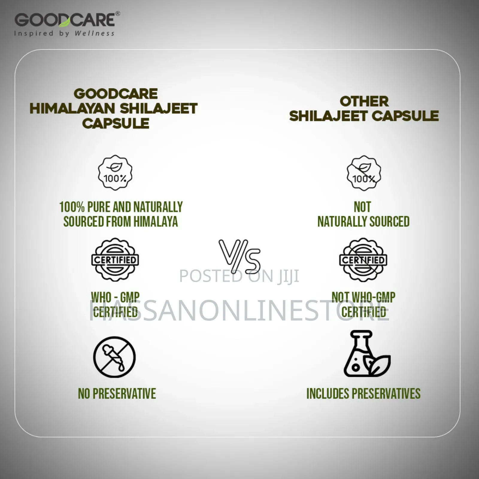 Himalayan Shilajeet Capsules - 60 Capsules