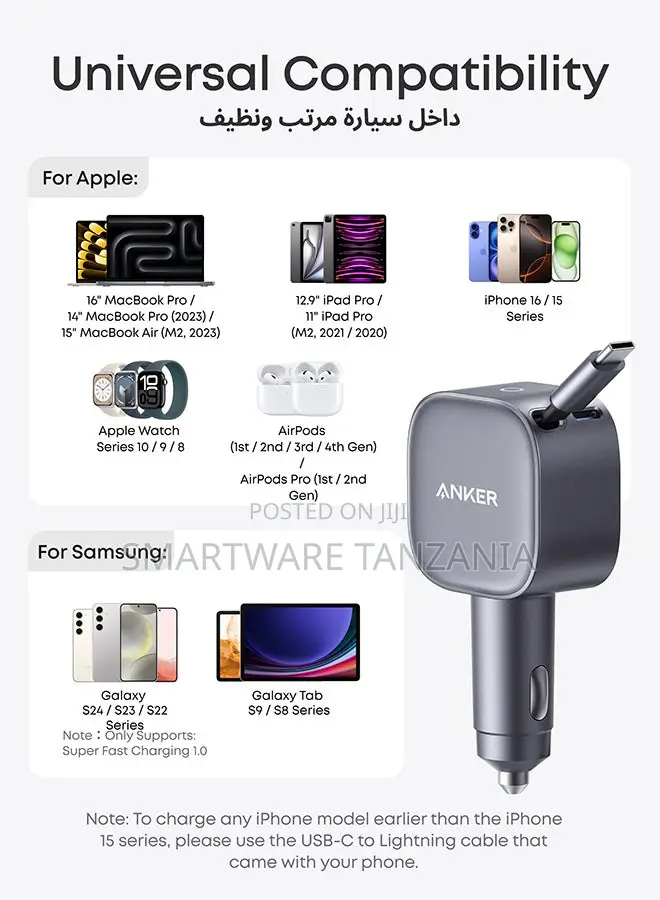 Usb-C Car Charger, 75w Max Ultra-Compact Type-C Fast Car Charger