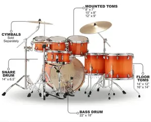 *Tama Drums 7 Pieces* 
 ``