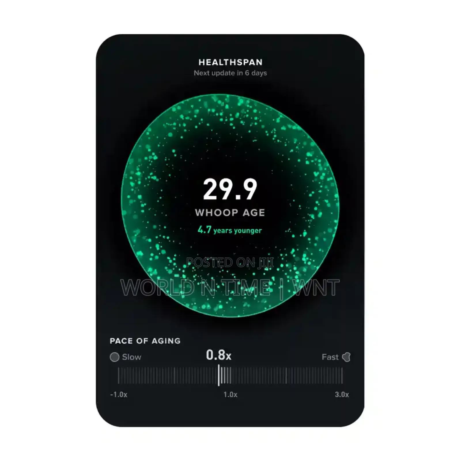 Whoop 5.0 and Mg: Unlock Better Health, Fitness + Longevity