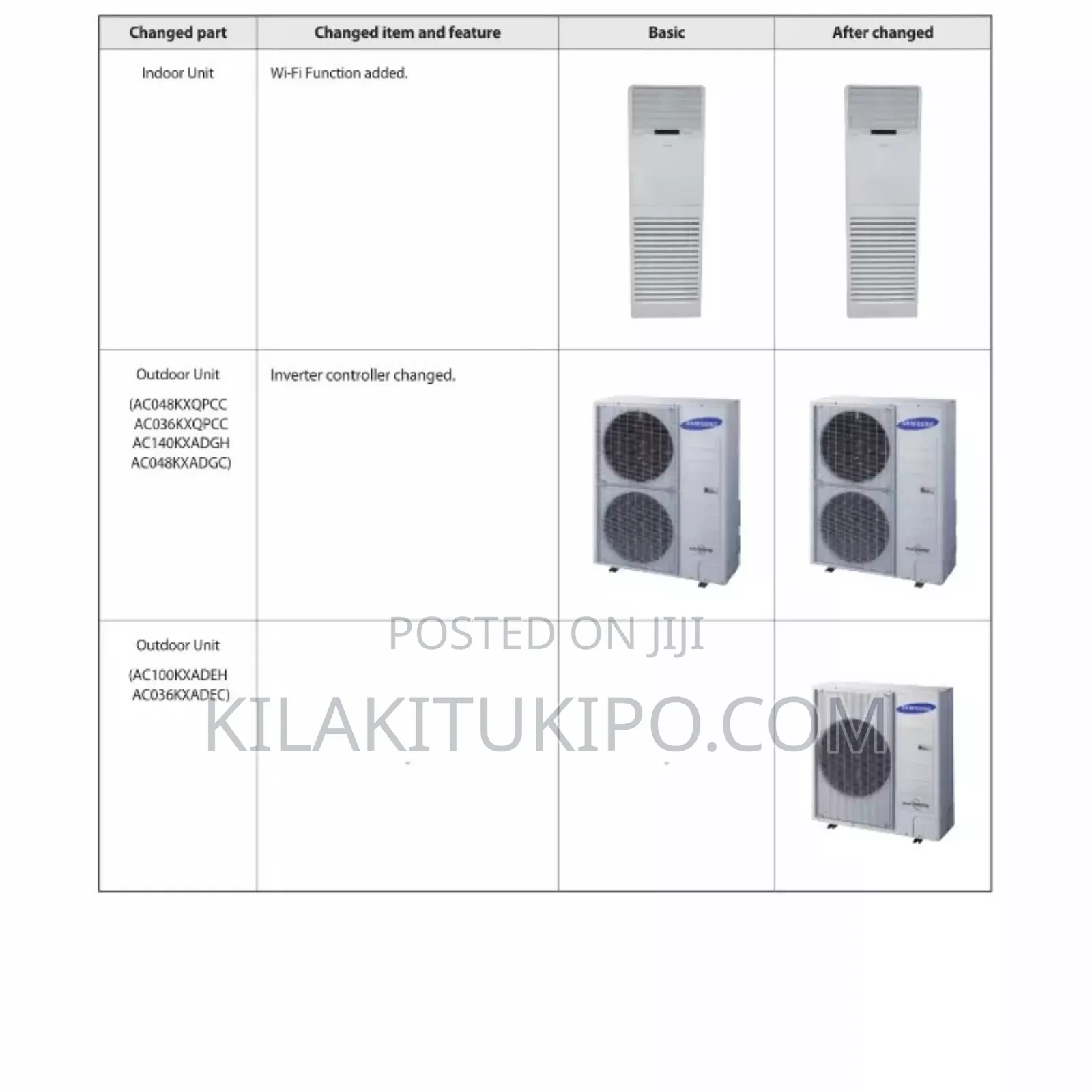 Samsung Ac- Floor Standing -Btu -Heat Pump Made in Korea