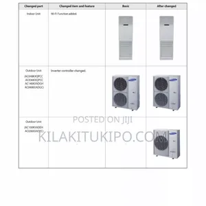 Samsung Ac- Floor Standing -Btu -Heat Pump Made in Korea