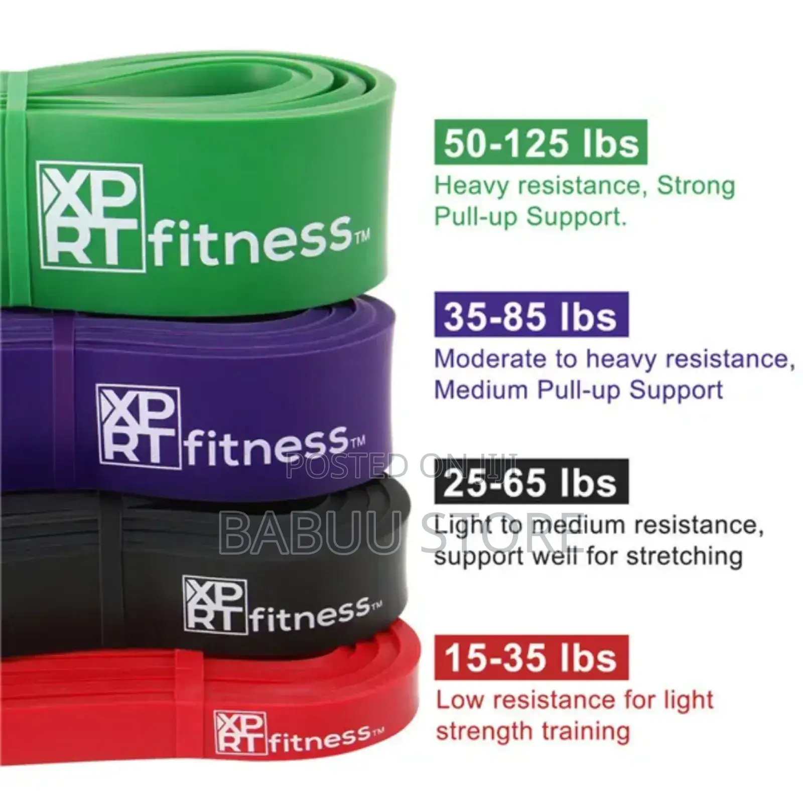 Fitness Loop Resistance Band