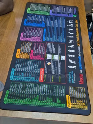 Mouse Pad for Ms Office