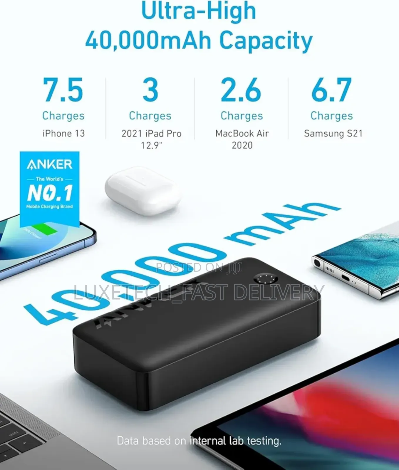 Anker Power Bank (40,000mah, 30w)