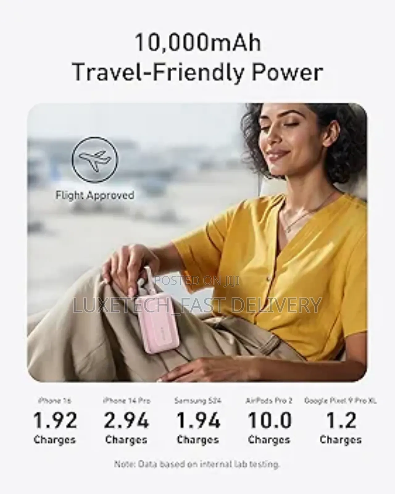 Anker Zolo Power Bank 10,000mah