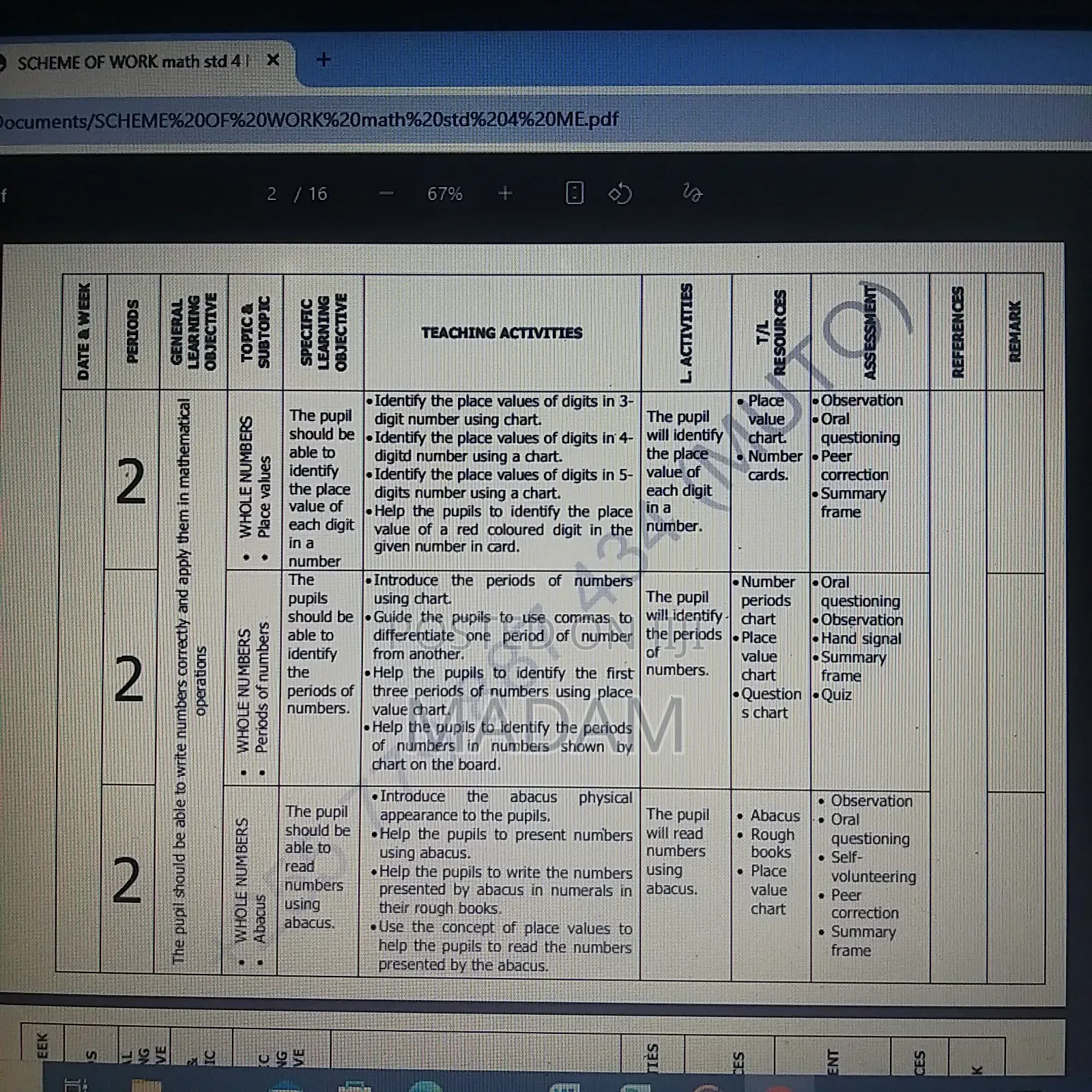 Schemes of Work