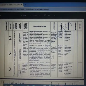 Schemes of Work