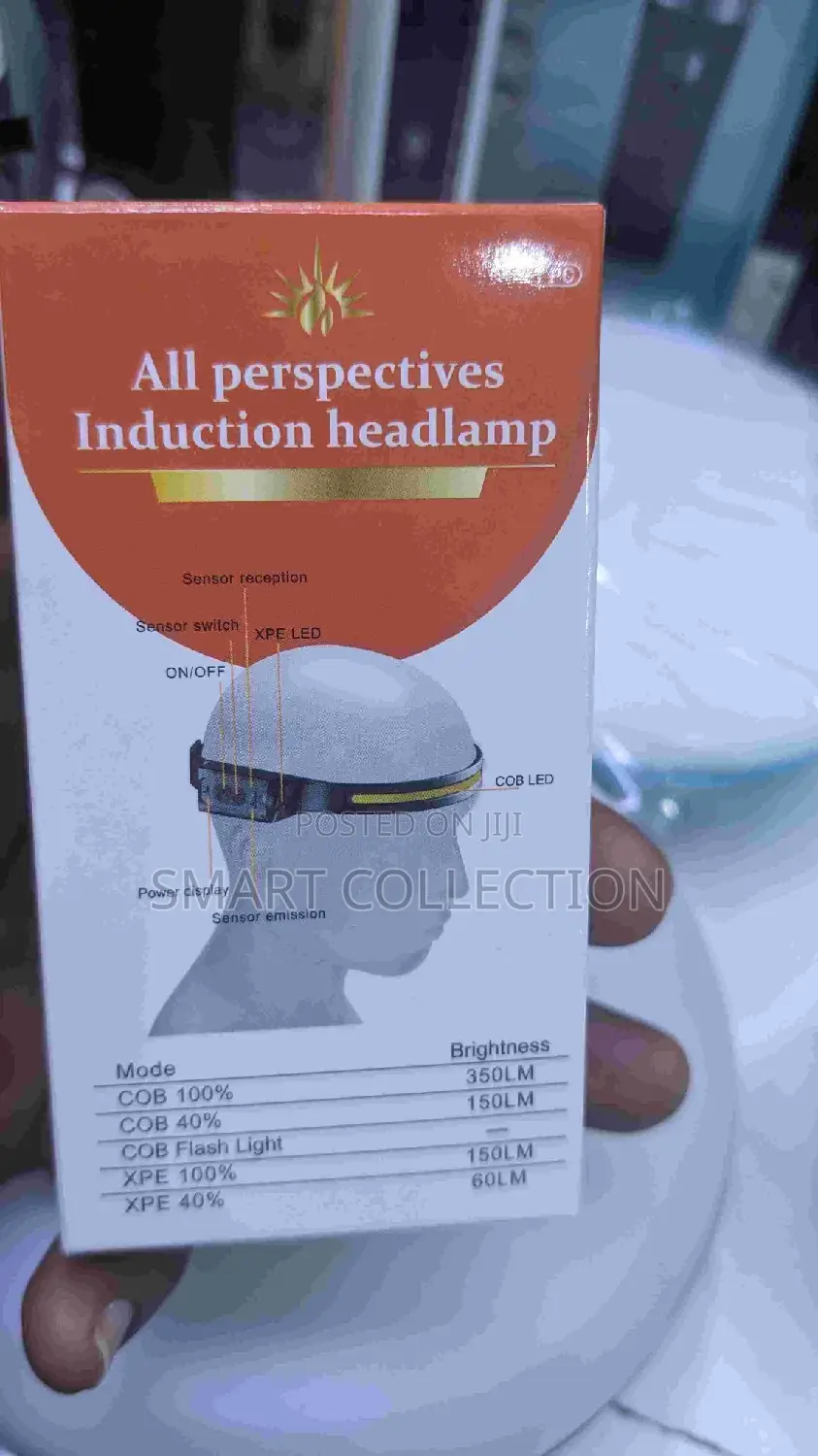 All Perspectives Induction Headlamp