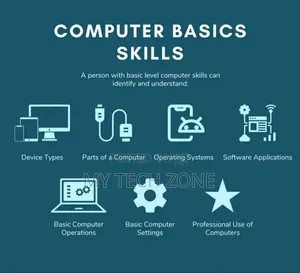 Learn Basic Computer Skills For Beginners