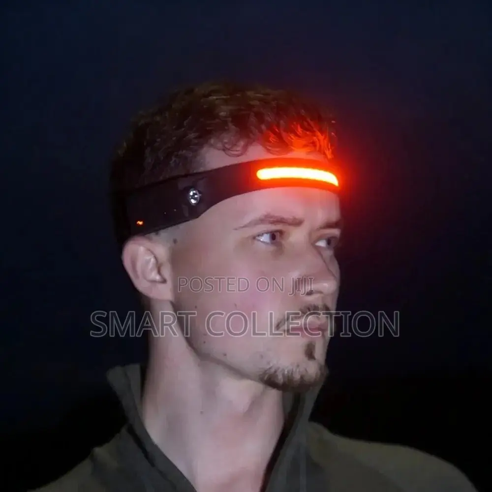 All Perspectives Induction Headlamp