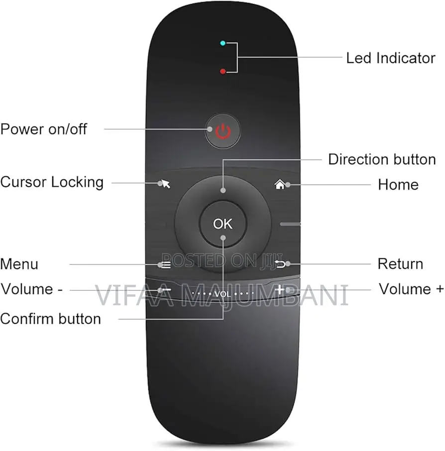 Wireless Keyboard and Remote