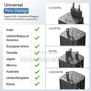 Multiple Charger Power Plug