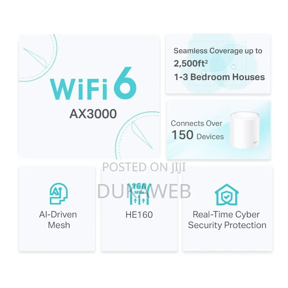 Tp-Link Decox50 Wi-Fi 6 Mesh Unit (1-Pack) With Homeshield – Brand New