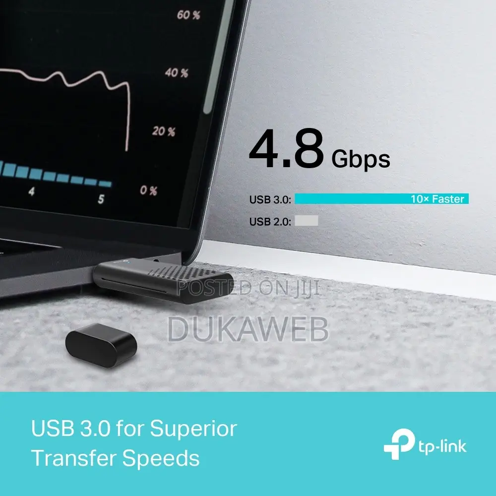 Tp-link Archer Tx20u Ax1800 Wi-fi 6 Usb Adapter – Brand New