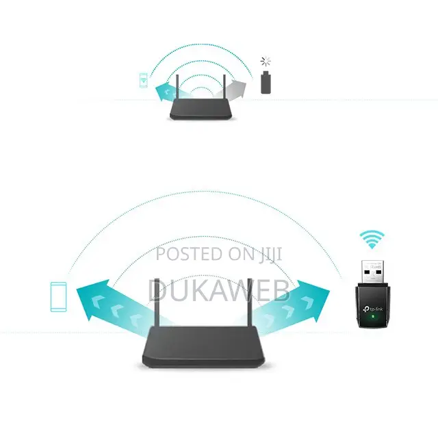 Tp-link Archer T3u Ac1300 Mini Wi-fi Usb Adapter – Brand New