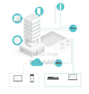 Tp-Link Eap110 300 MBPS Ceiling Mount Wi-Fi Access Point – Brand New