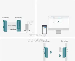 Tp-Link Eap215-Bridge Kit 5ghz Long-Range Wireless Bridge – Brand New