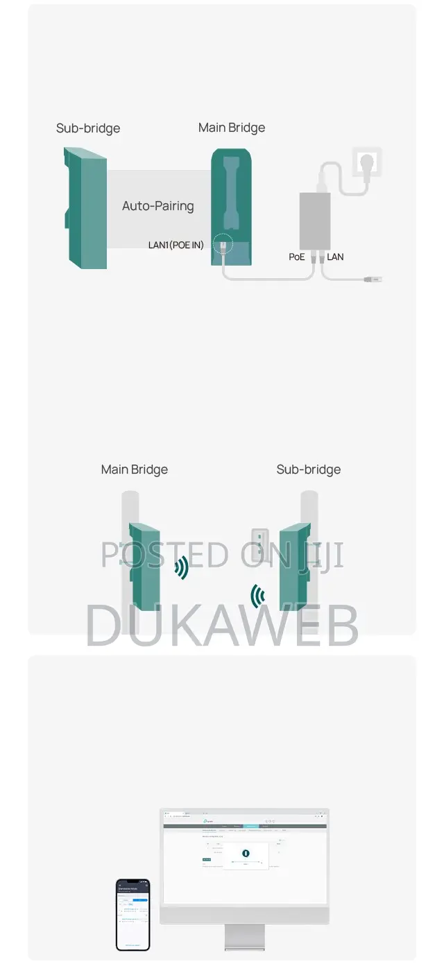 Tp-Link Eap215-Bridge Kit 5ghz Long-Range Wireless Bridge – Brand New