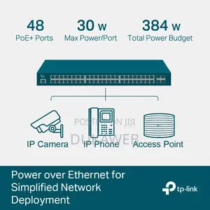 Tp-Link Omada Sg3452p 48-Port Gigabit Poe+ Managed Switch – Brand New