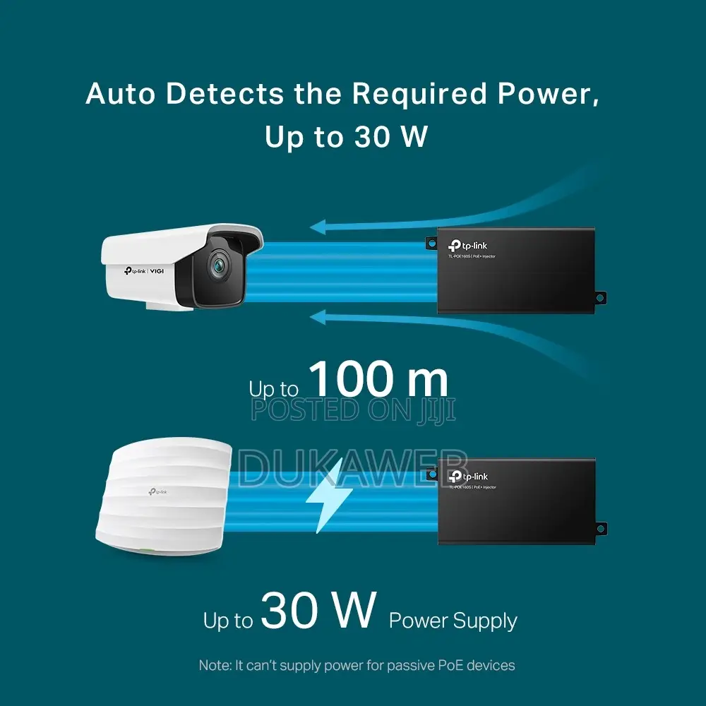 Tp-link Omada Poe160s Gigabit Poe+ Injector Adapter – Brand New