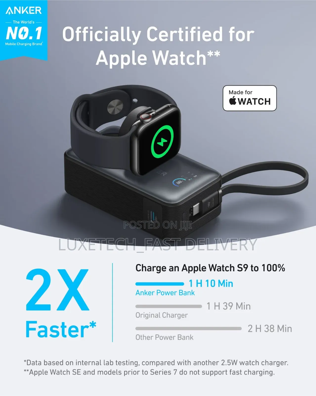 Anker Maggo Power Bank 10,000mah, 35w