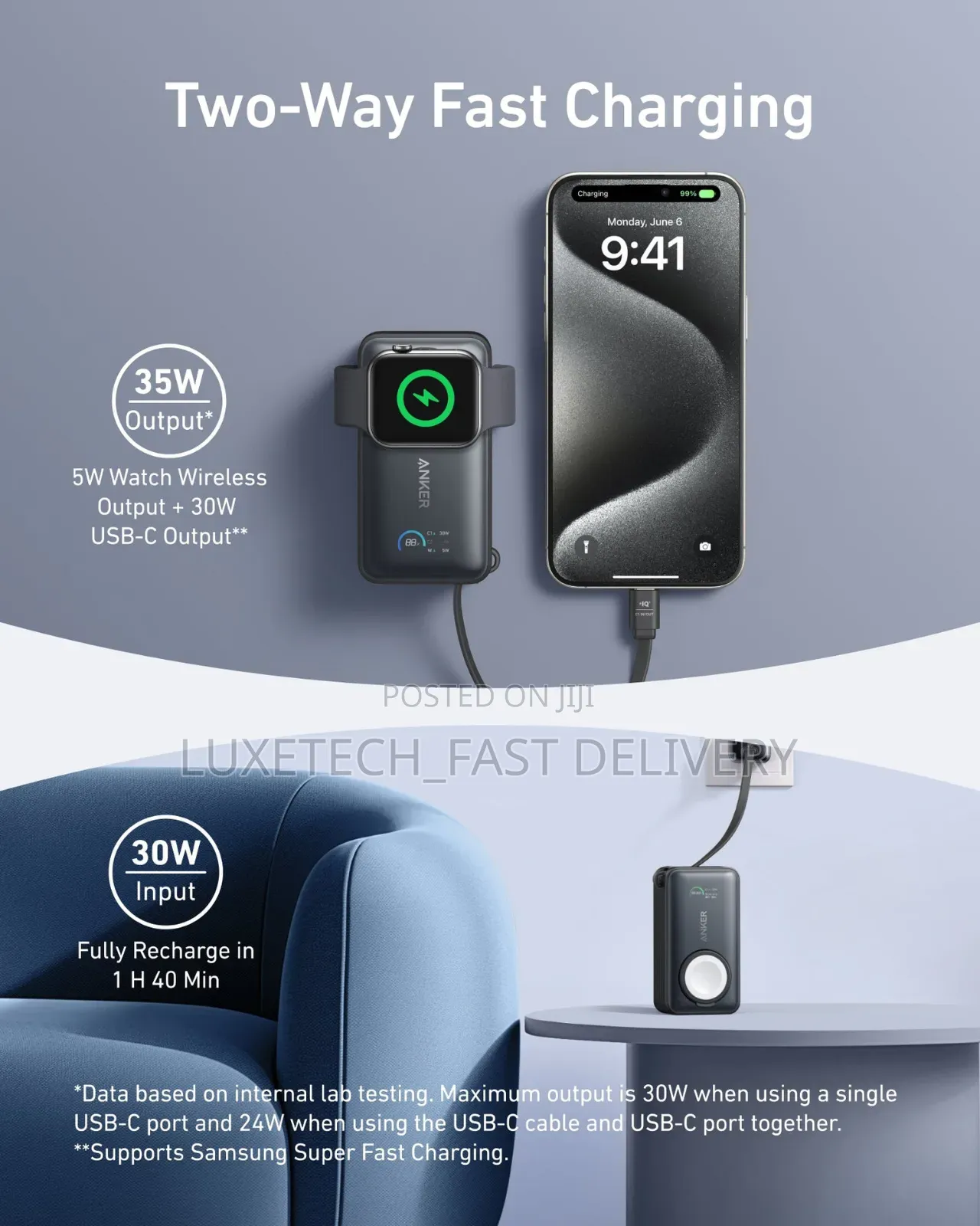 Anker Maggo Power Bank 10,000mah, 35w