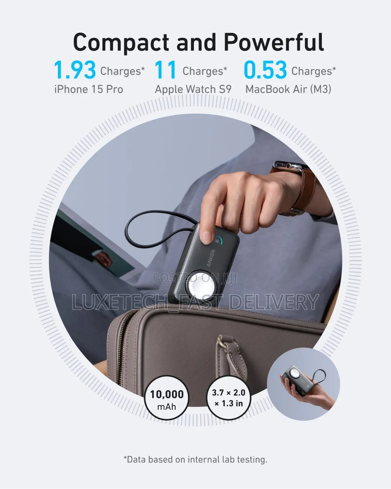 Anker Maggo Power Bank 10,000mah, 35w