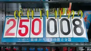 Score Boards
