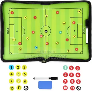 Coach Boards
