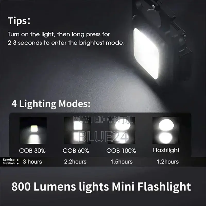 Ultra Bright Led Flashlights Portable Type-C Rechargeable