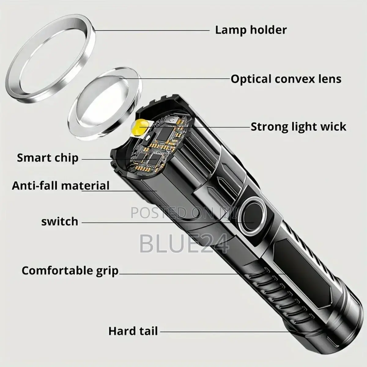 Ultra Bright Led Flashlights Portable Type-c Rechargeable