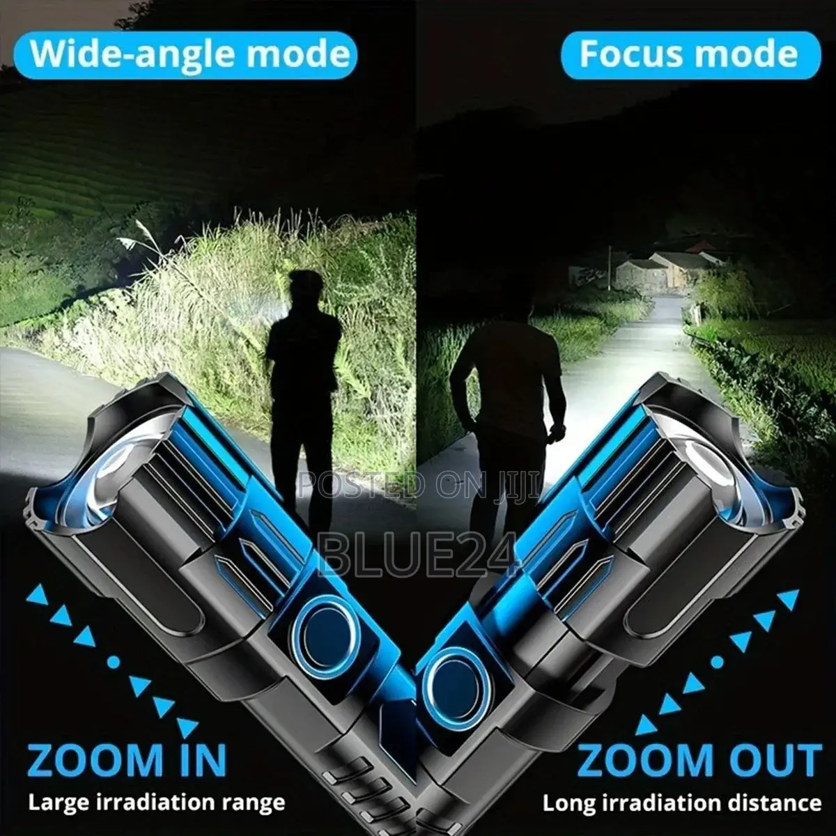 Ultra Bright Led Flashlights Portable Type-c Rechargeable