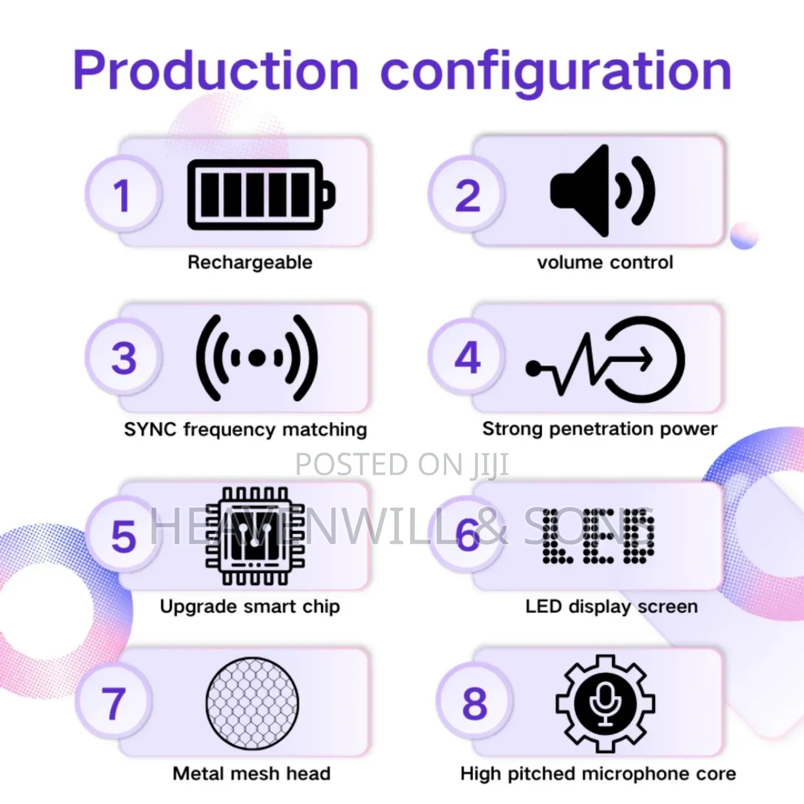 Glxd4 Rechargeable Wireless Microphone 80–100m Dual Channel