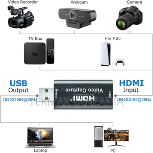 Hdmi Video Capture FHD 60fps Umiversal