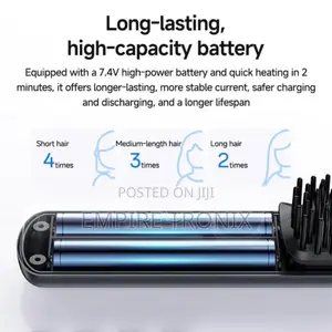Yesido Mg23 Cordless Hair Straightener Brush