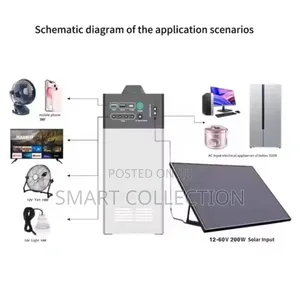 Portable 300w Power Station 3.2v280ah