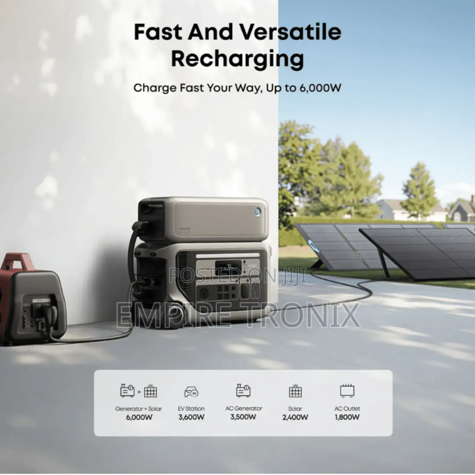 Anker Solix F3000 3072wh 3600w Power Station