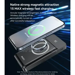 Yesido Yp69 10000mah 6-in-1 Magnetic Wireless Power Bank
