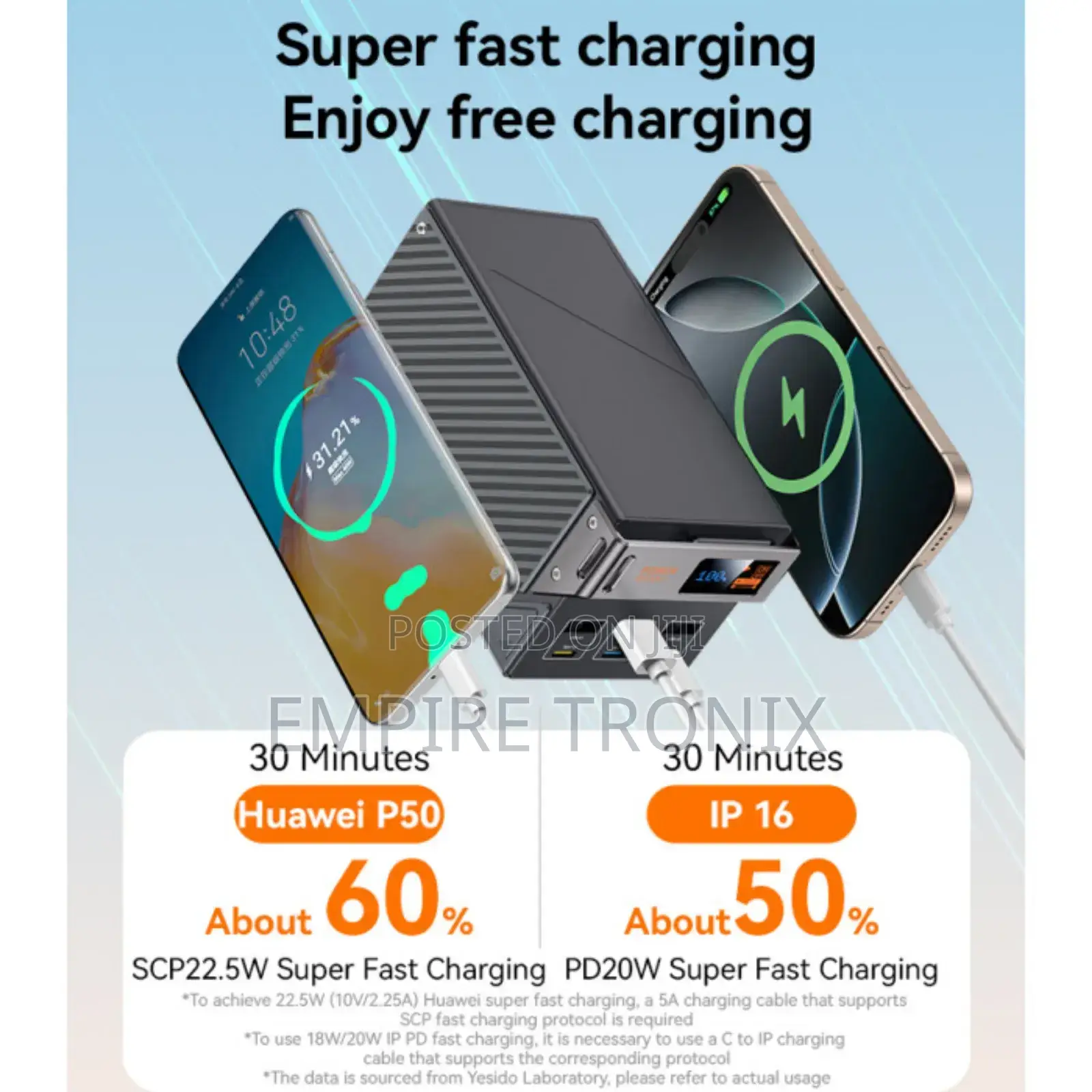 Yesido Yp63 50000mah 22.5w 6-Port Fast Charging Power Bank