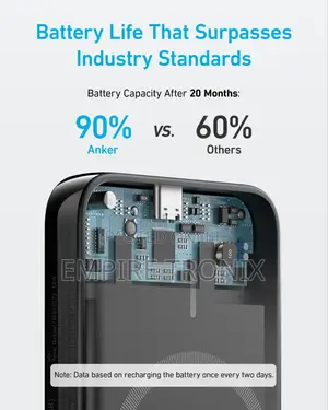 Anker 321 Maggo Battery (Powercore Magnetic )