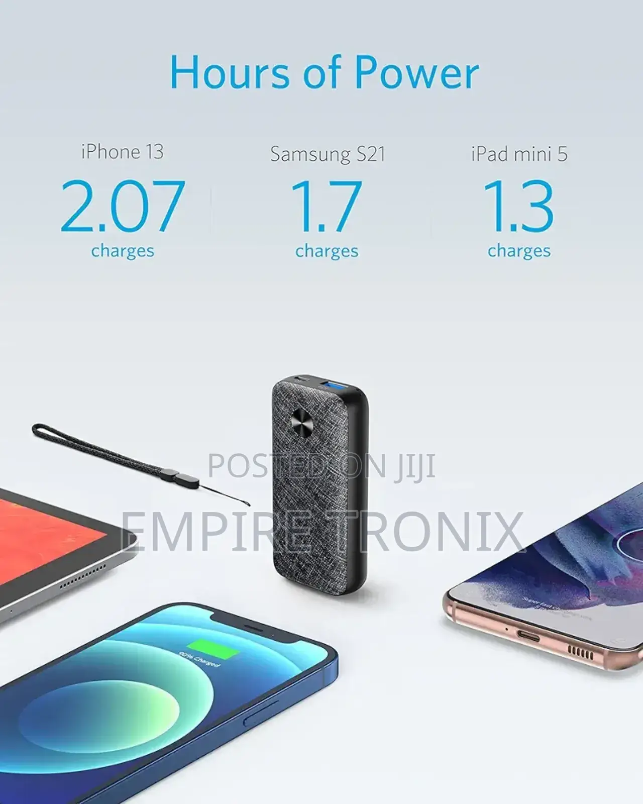 Anker Powercore 10000 Redux 18w Power Bank