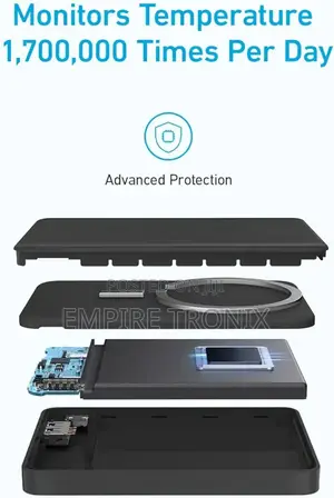 Anker 334 Maggo Battery (Powercore )